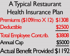 The Reason Most Restaurant Servers Are Uninsured | Foodie Knowledge